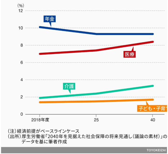 f:id:keita_shimab:20190217105001p:plain