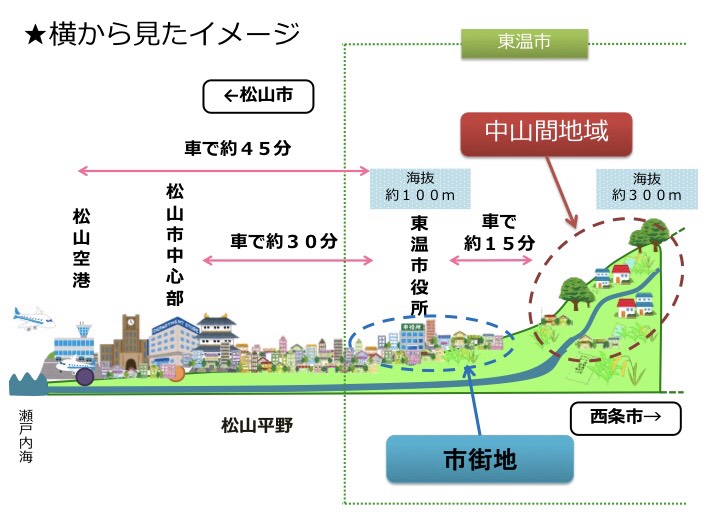 f:id:keitaf31:20180614020503j:plain f:id:keitaf31:20180614020503j:plain