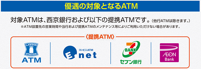 西京銀行(さいきょうファンサービス) 西京銀行のATM時間外手数料無料のサービスが最強です。(さいきょうファンサービス)