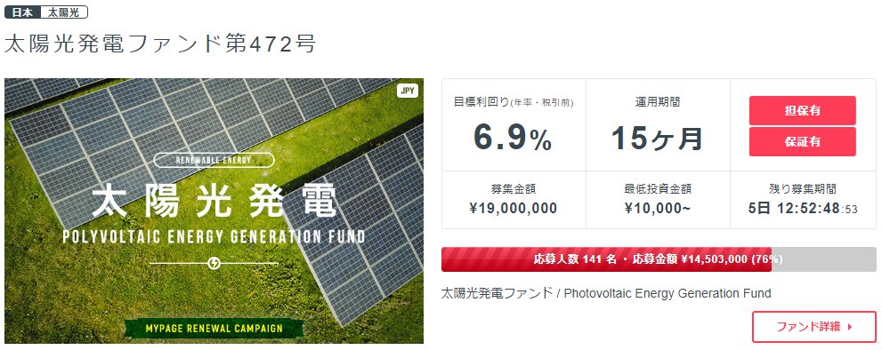 ソーシャルレンディングならクラウドバンクがおすすめ！特徴や投資の始め方を紹介します。