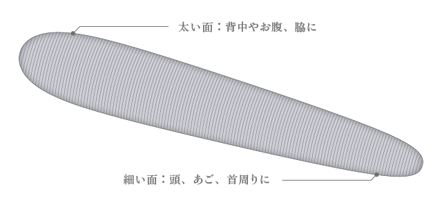 愛猫が喜ぶおすすめのブラシ「ねこじゃすり」。他とは比較にならない気持ち良さです。