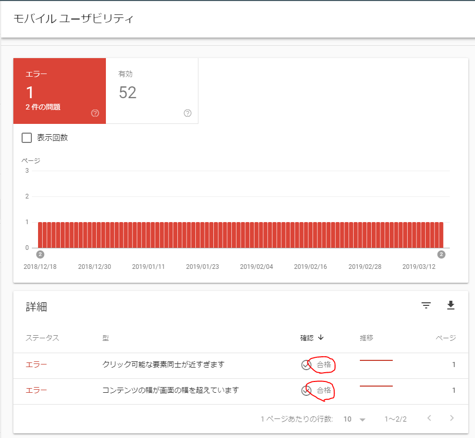 モバイルユーザビリティの検証に合格！原因や対策もドンピシャでエラー表示の問題を解決できました。