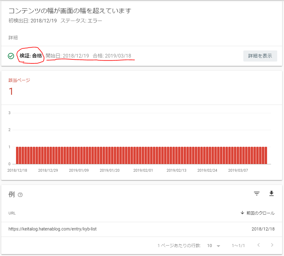 モバイルユーザビリティの検証に合格！原因や対策もドンピシャでエラー表示の問題を解決できました。