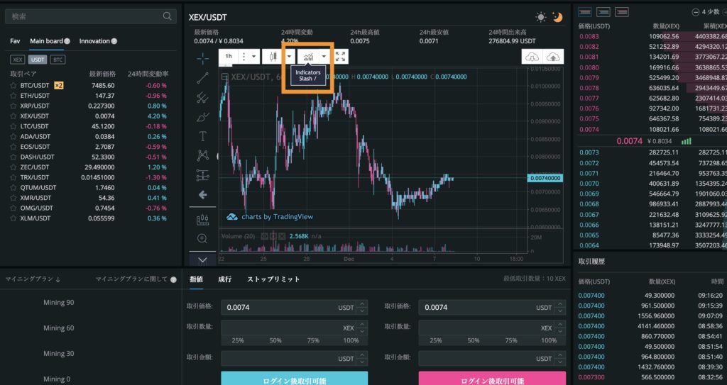 f:id:keitayoshidasurf:20191210151023j:plain f:id:keitayoshidasurf:20191210151023j:plain