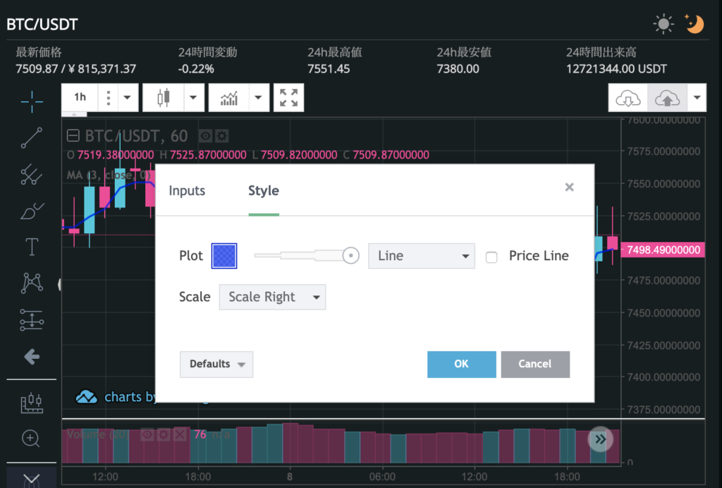 f:id:keitayoshidasurf:20191210151344p:plain f:id:keitayoshidasurf:20191210151344p:plain