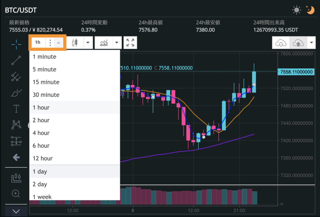 f:id:keitayoshidasurf:20191210151508p:plain f:id:keitayoshidasurf:20191210151508p:plain