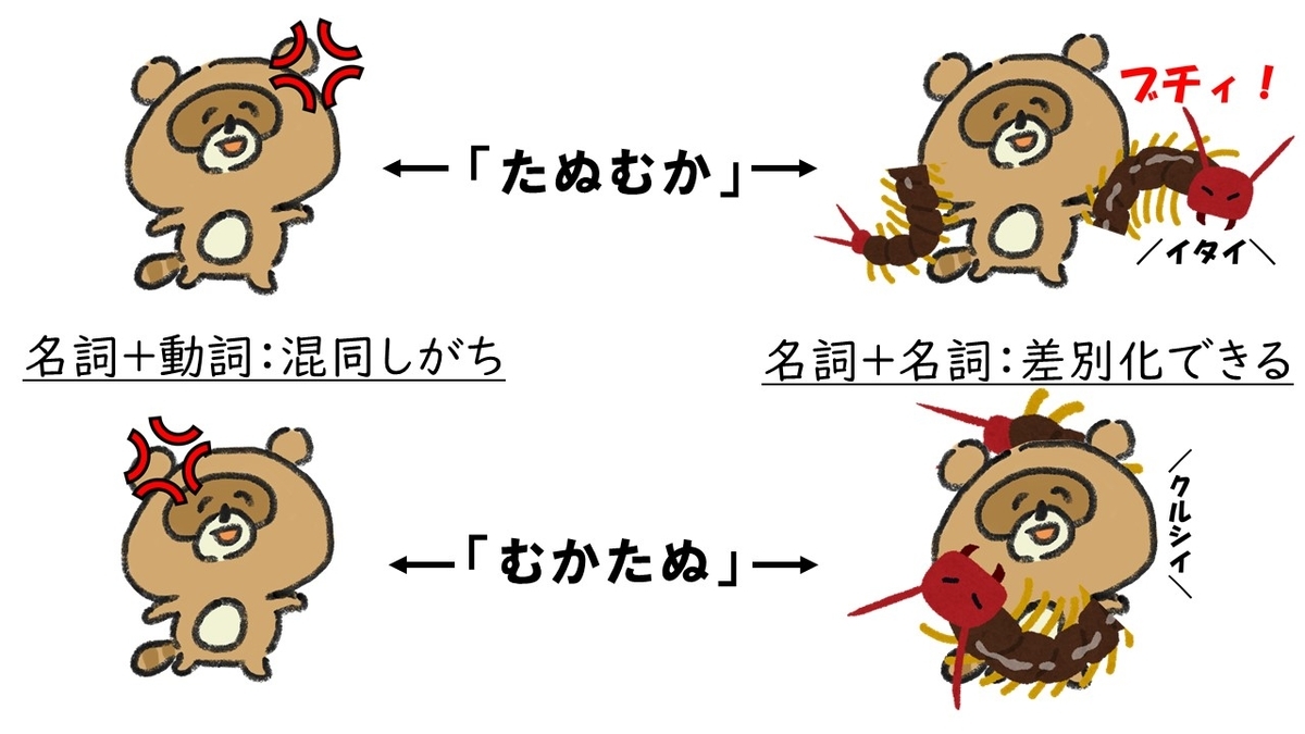 f:id:keitcube:20211208233725j:plain