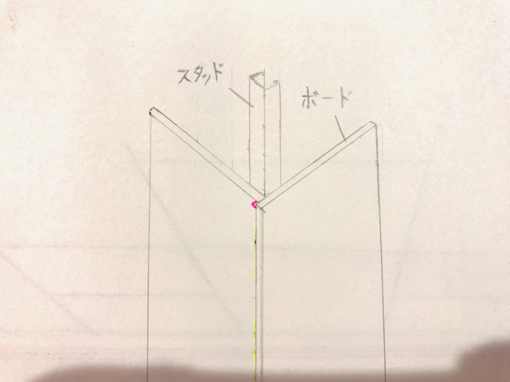 石膏ボードの貼り方と注意点 軽天大好きブログ