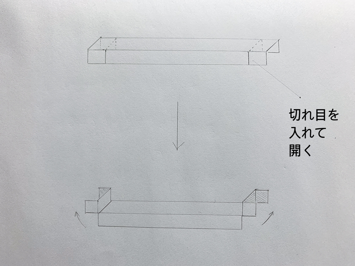 両側折り曲げランナー