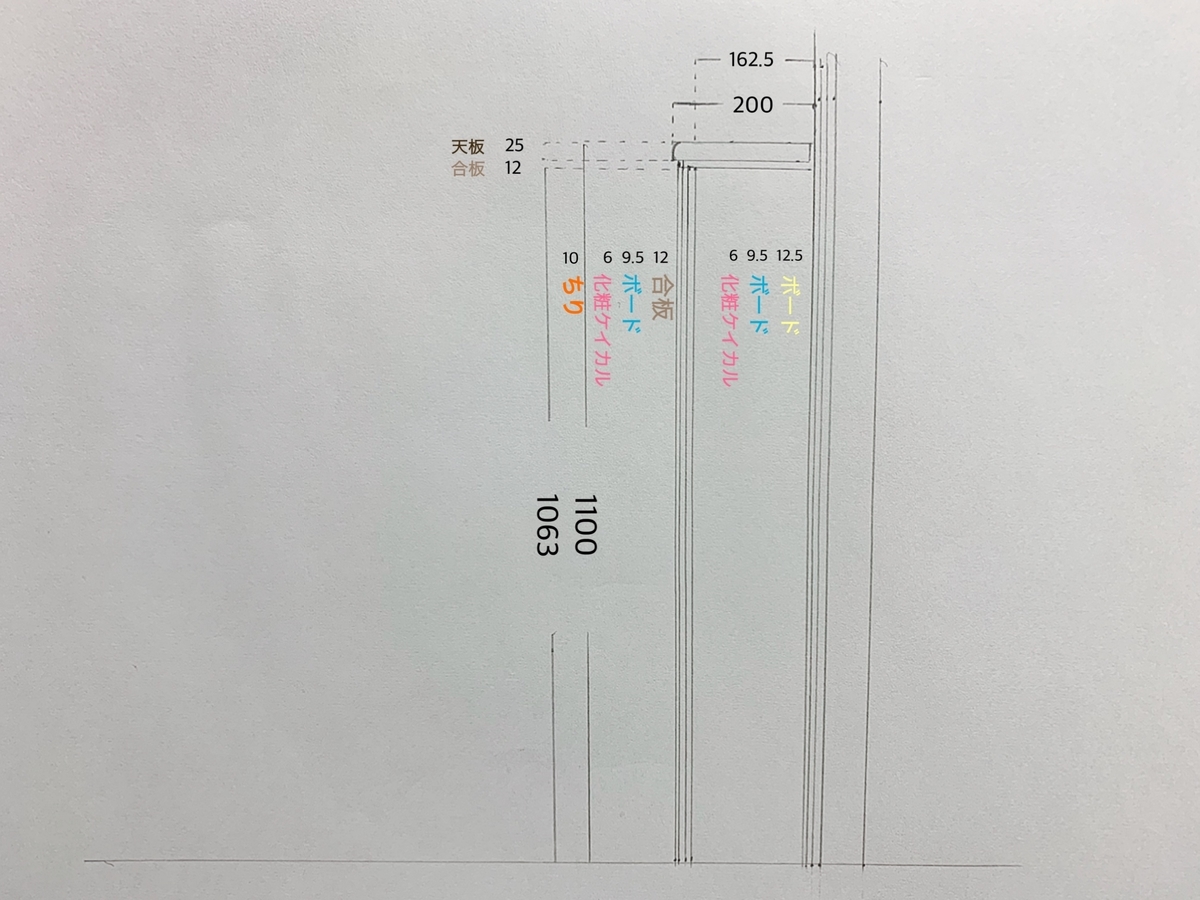 ライニング 正面側 断面図