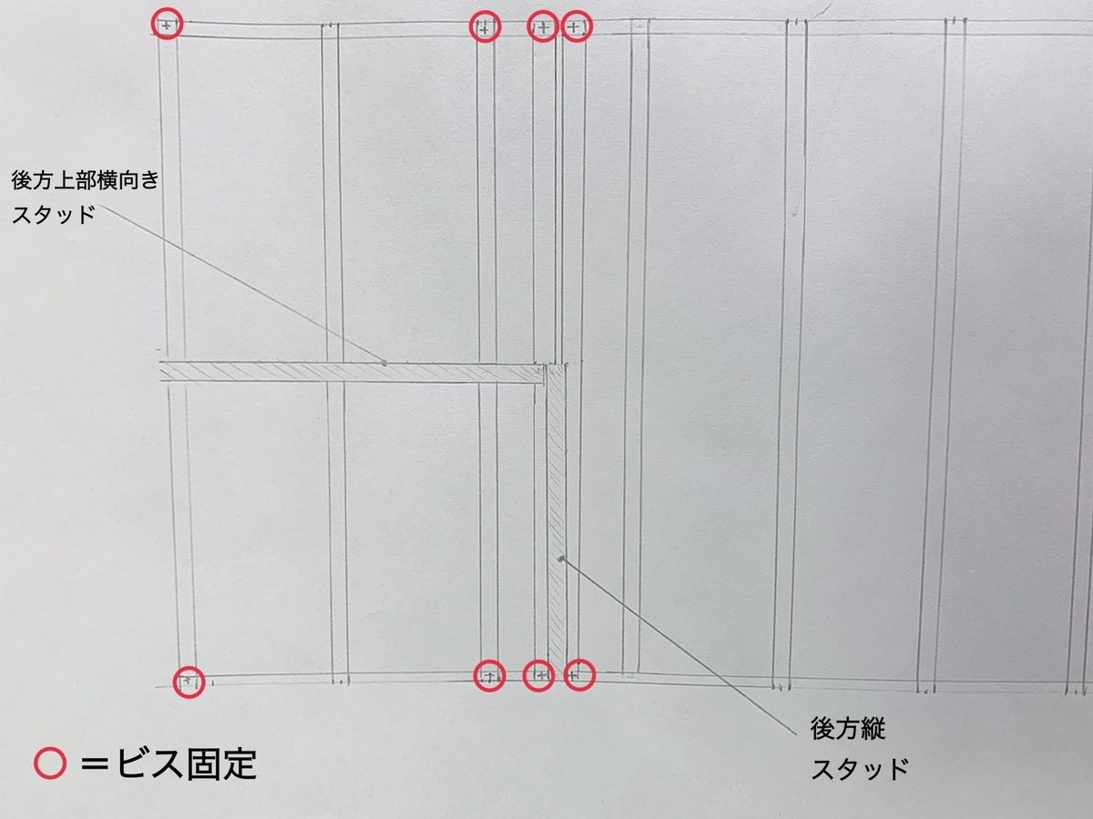 ライニング 組み方 下地位置