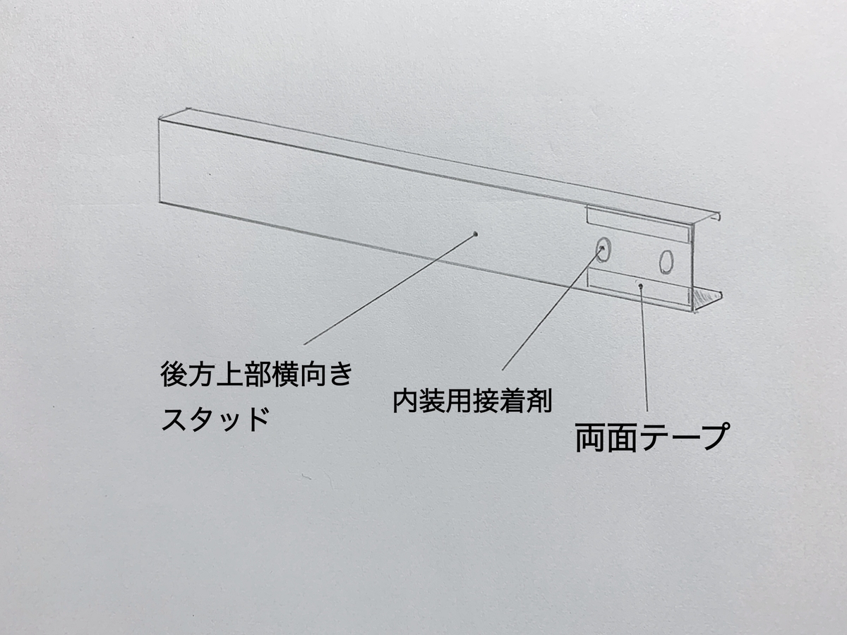 壁ボードが貼られている場合、ライニングのスタッド持ち出し部分を両面テープと内装用接着剤で固定する