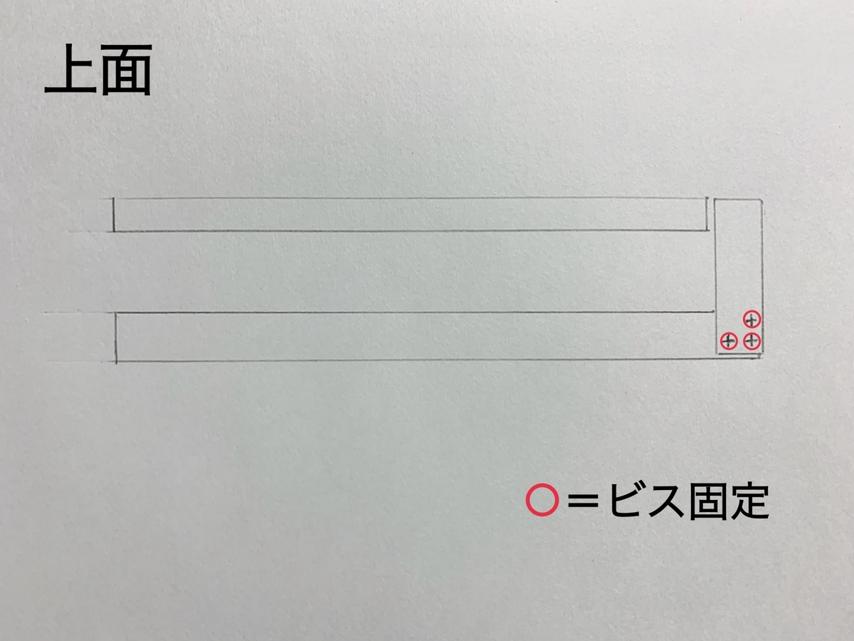 ライニングの組み方 側面上部ランナー上面を３点固定