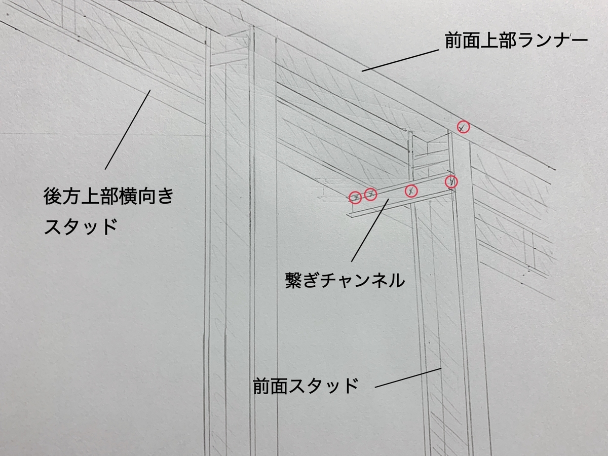 ライニングの組み方 900mmピッチで控えを取り付け繋ぎ固定