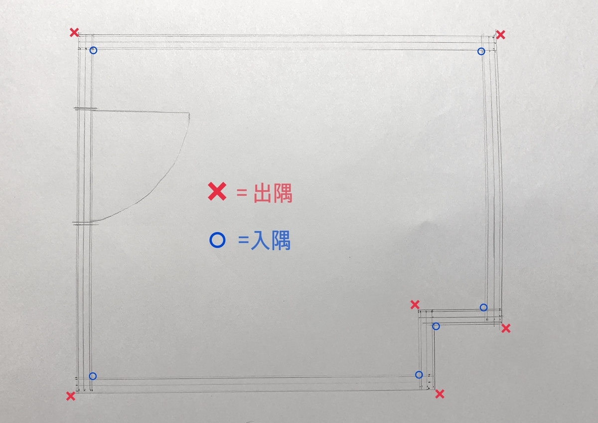 出隅と入隅