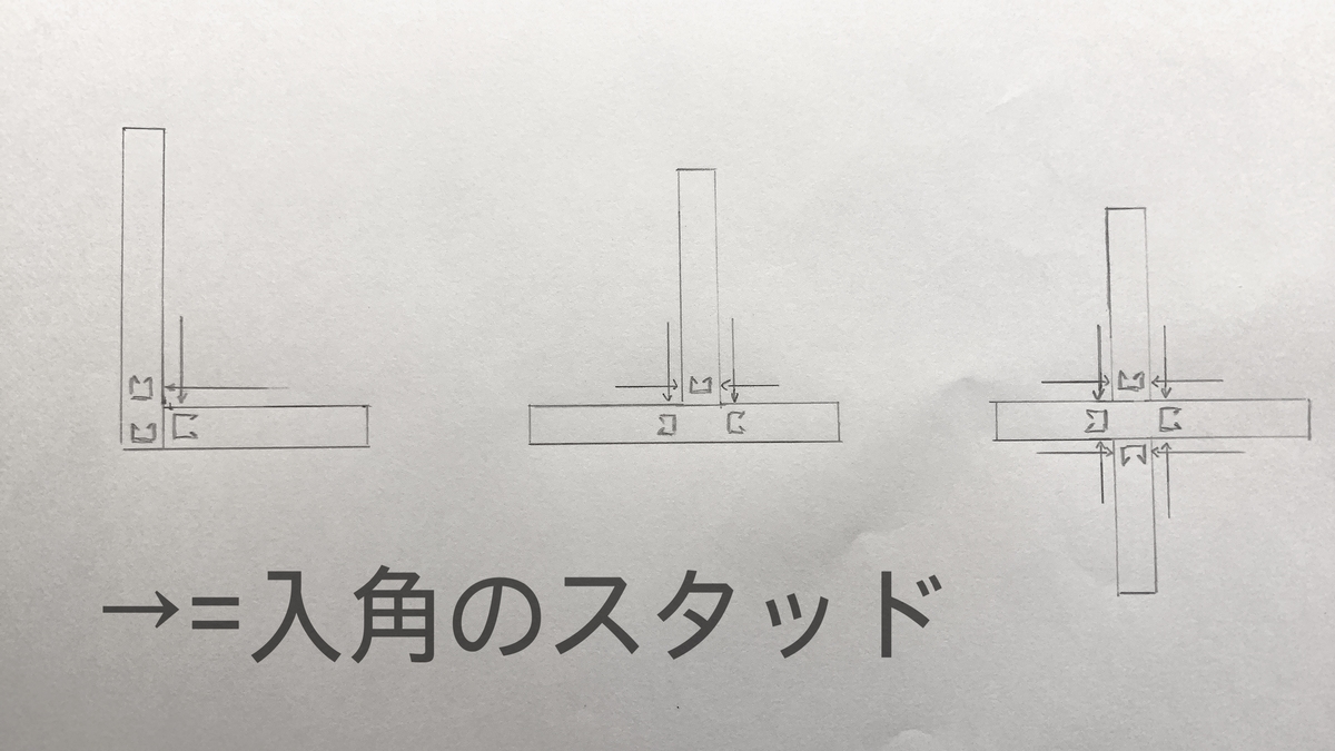 入隅のスタッド　配置図