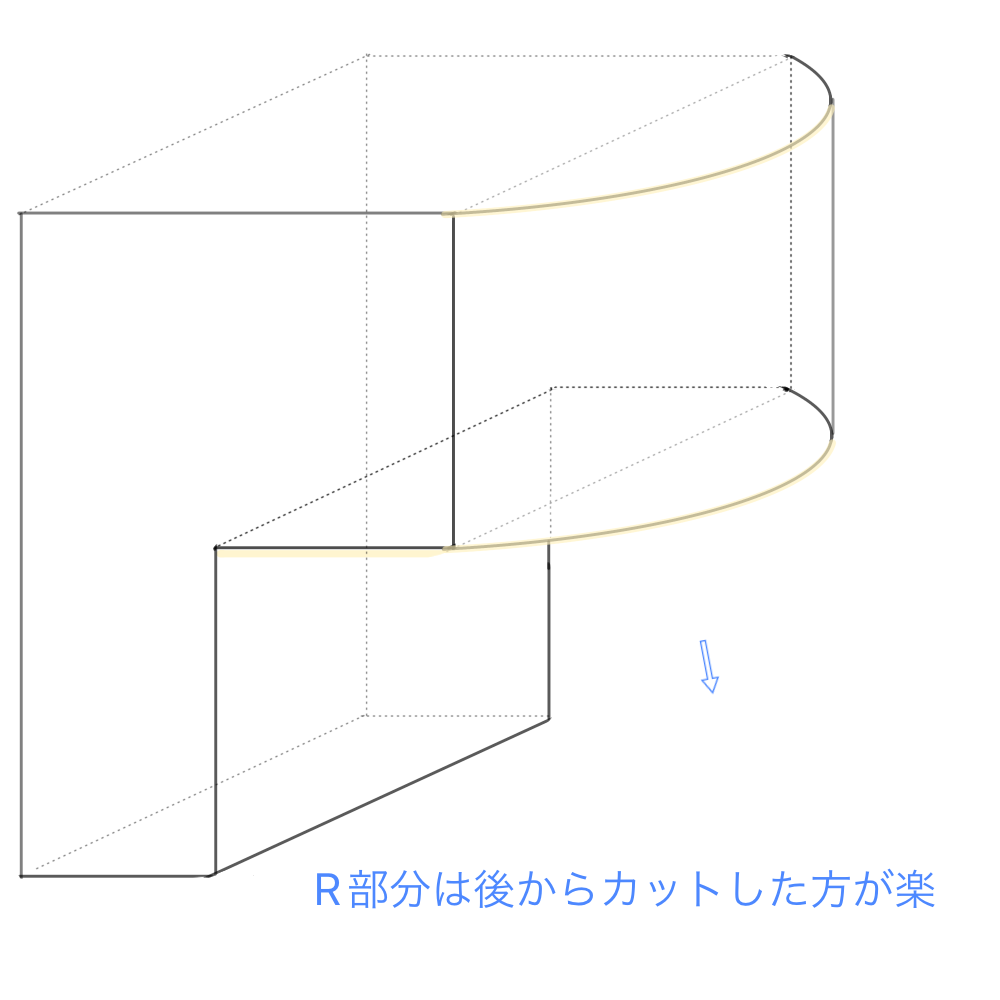 石膏ボードを貼る時の寸法の測り方 - 軽天大好きブログ