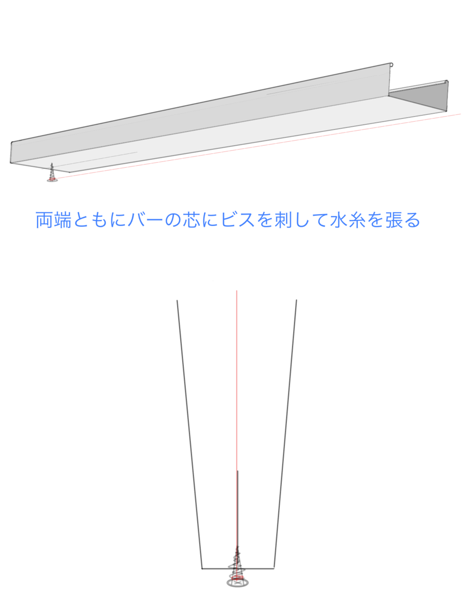 バーの芯にビスを刺して水糸を張る