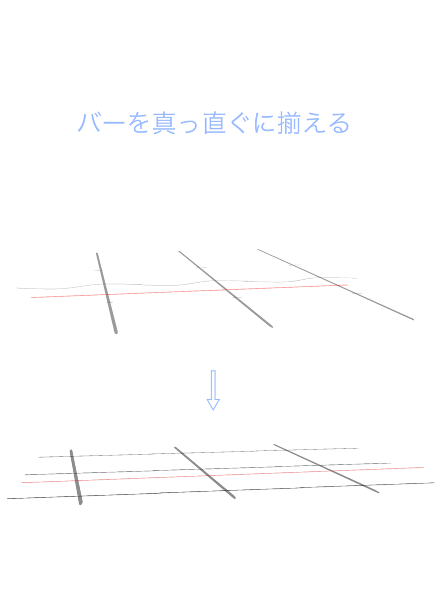 貼り出しの基準にするバーを真っ直ぐに揃える
