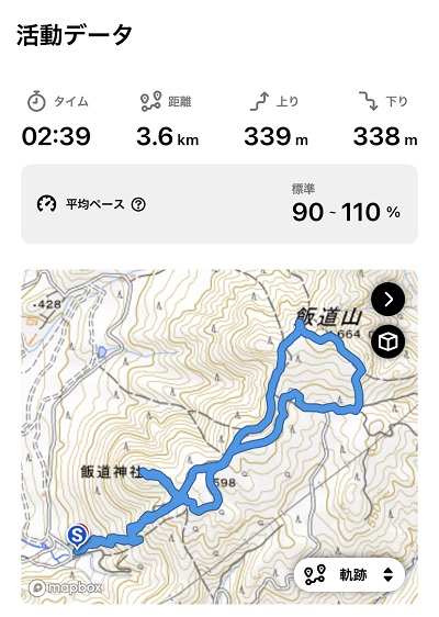 飯道山 飯道神社