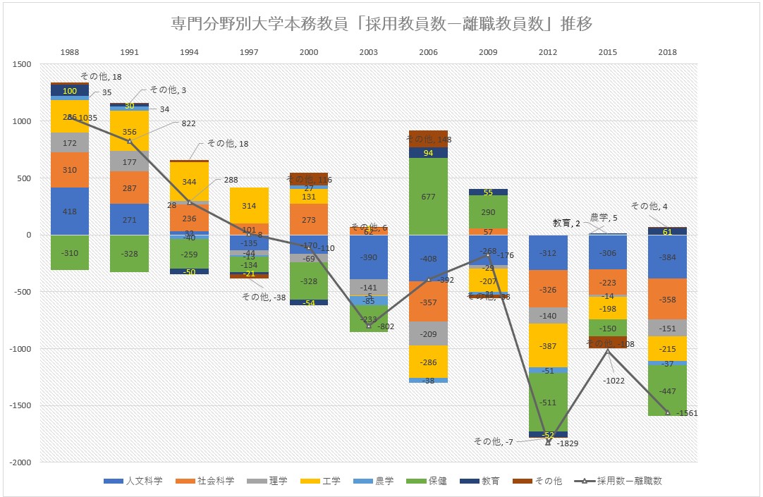 f:id:keizaibakutothesecond:20210503104258j:plain