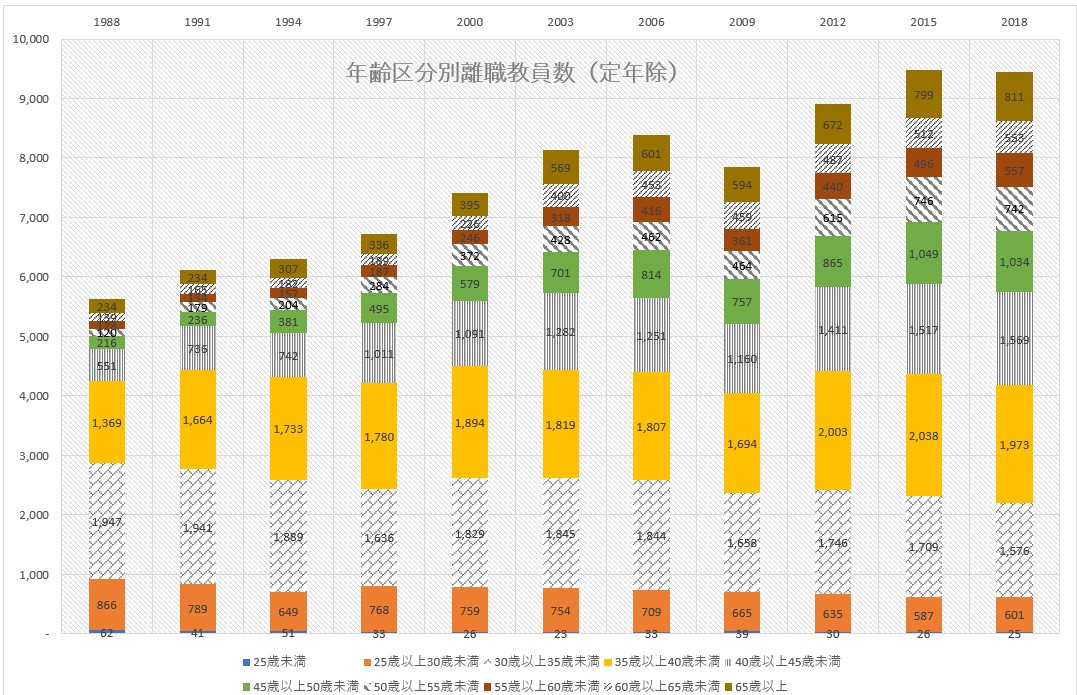 f:id:keizaibakutothesecond:20210503225931j:plain
