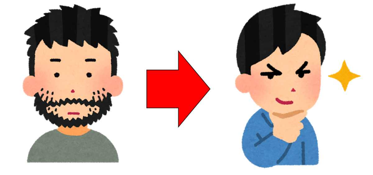 濃い髭 青髭を薄くしたい おすすめ抑毛ローション 化粧水5選 Kejun S Blog 濃い髭 青髭を薄くしたい おすすめ抑毛ローション 化粧水5選 Kejun S Blog
