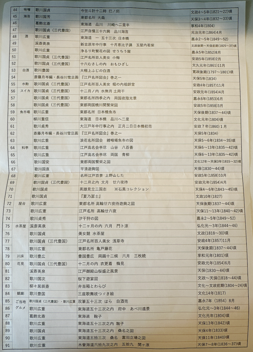 edomeshi-list2