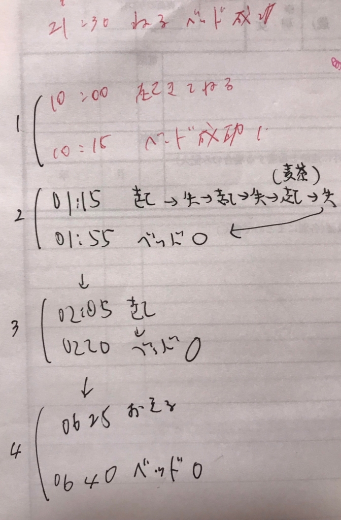 f:id:kekerin:20180113130423j:plain f:id:kekerin:20180113130423j:plain