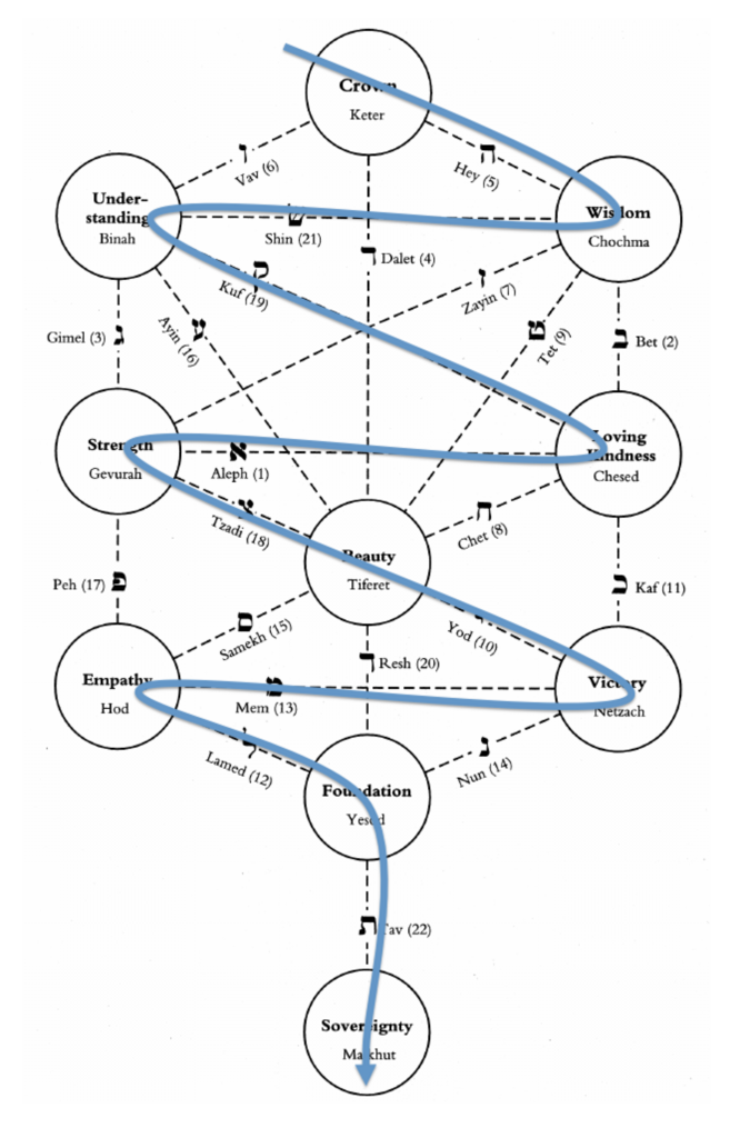 f:id:kellogg2005:20180406121041p:plain