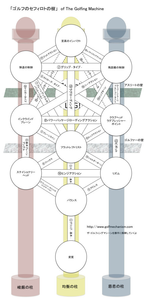 f:id:kellogg2005:20180406132523j:plain