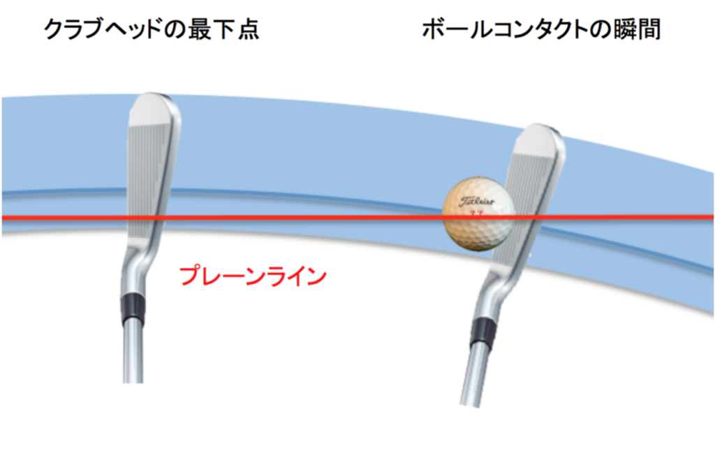 f:id:kellogg2005:20180620133425p:plain f:id:kellogg2005:20180620133425p:plain