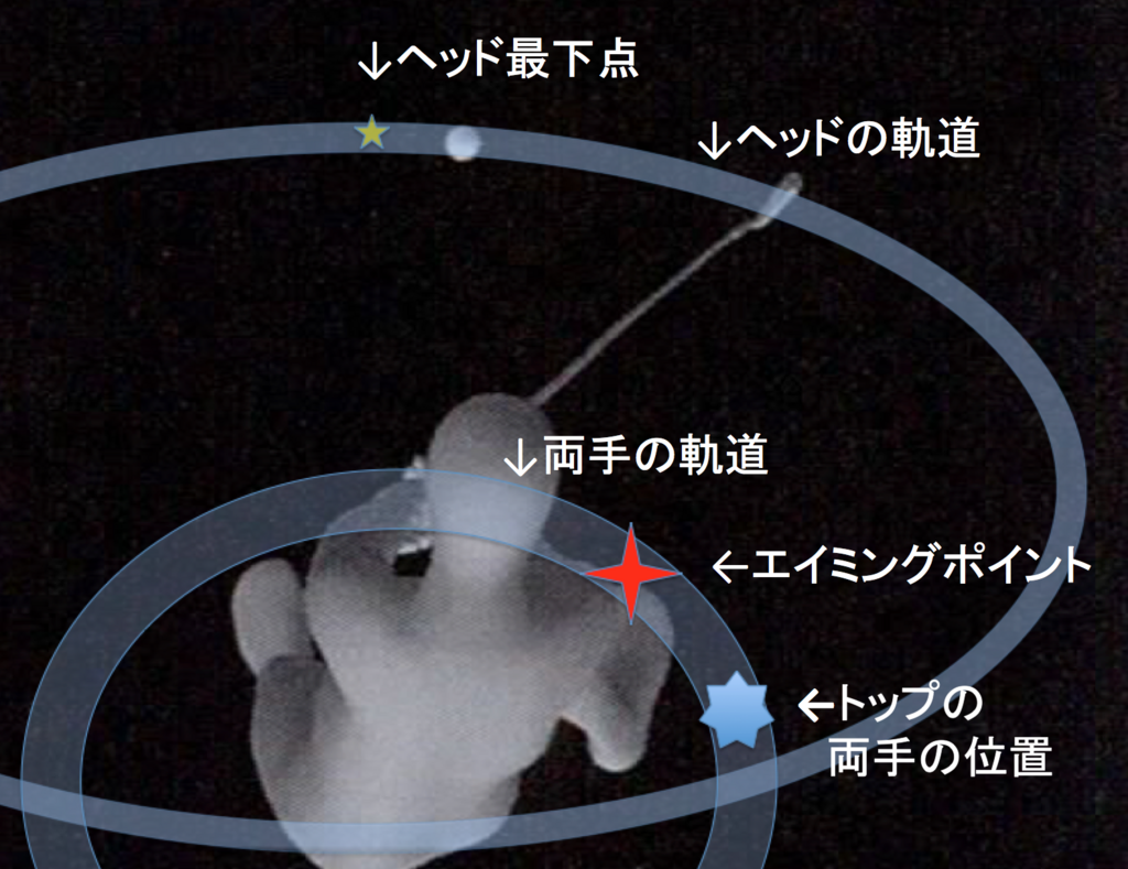 f:id:kellogg2005:20180627134446p:plain f:id:kellogg2005:20180627134446p:plain