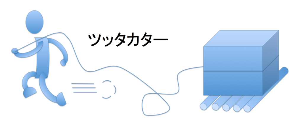 f:id:kellogg2005:20180812140536p:plain