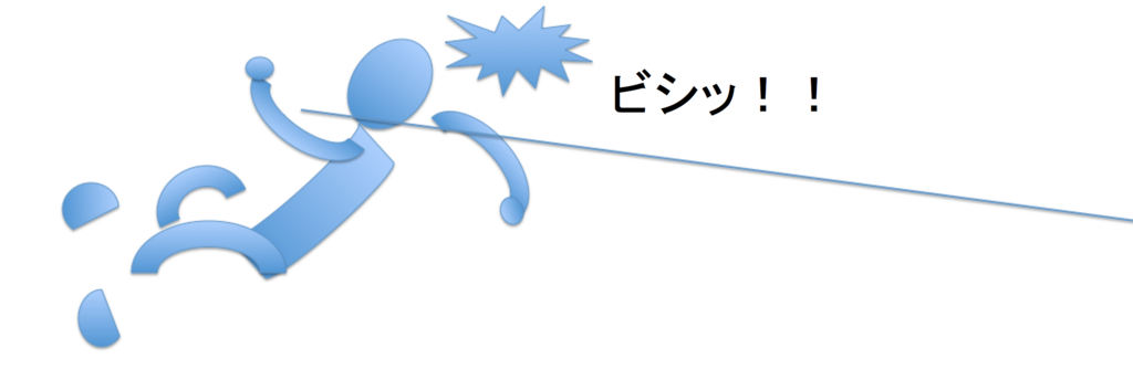 f:id:kellogg2005:20180812141344p:plain