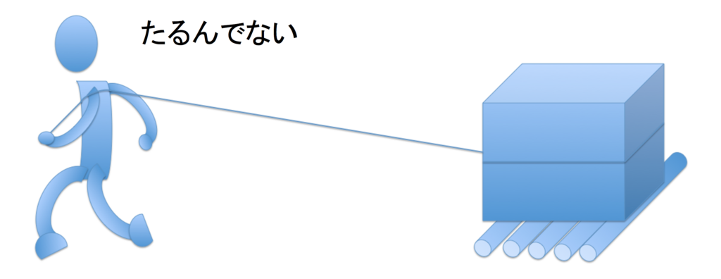 f:id:kellogg2005:20180812143721p:plain