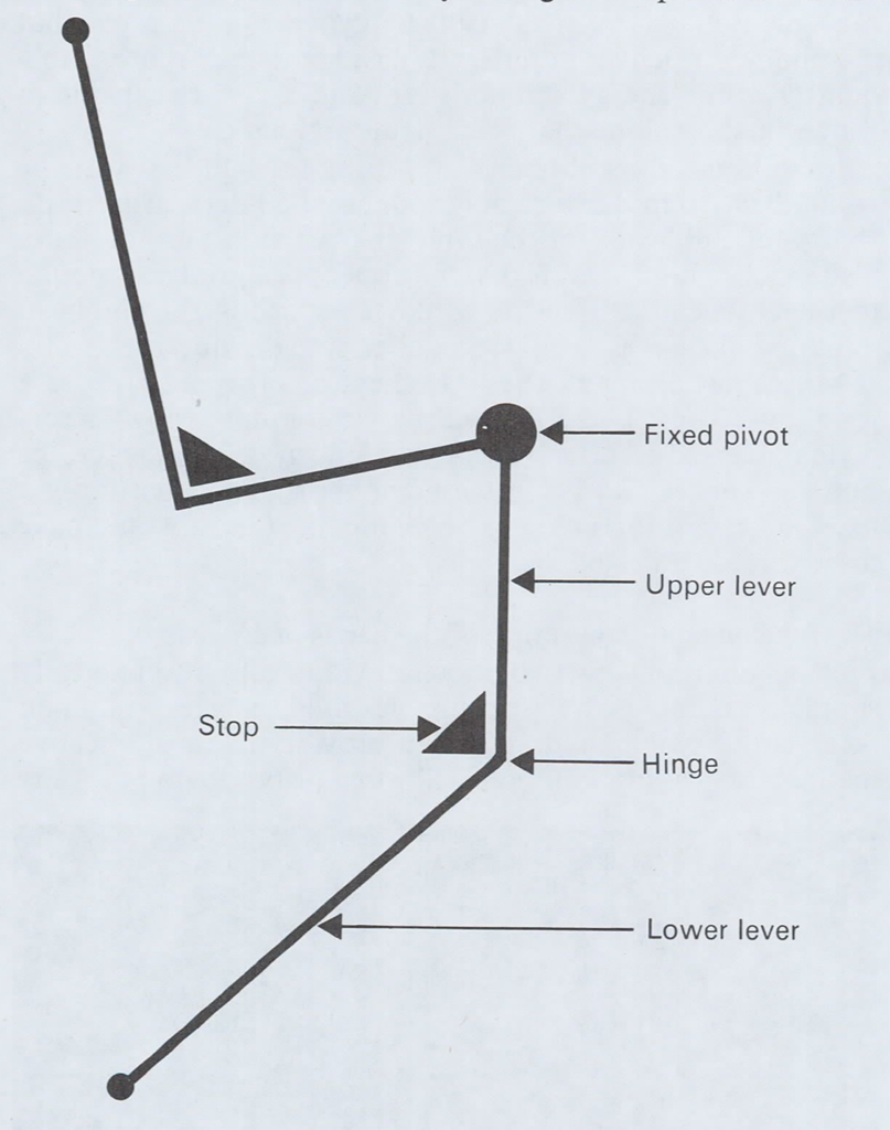 f:id:kellogg2005:20190312105729p:plain