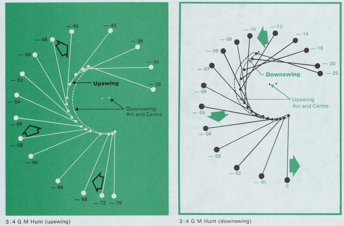f:id:kellogg2005:20190424140630p:plain