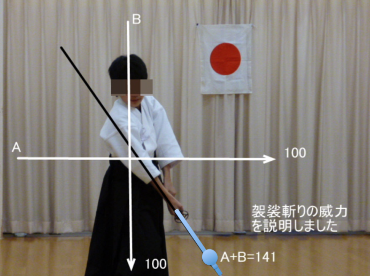 f:id:kellogg2005:20190906171039p:plain