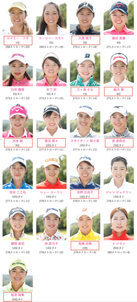 f:id:kellogg2005:20190918121041p:plain