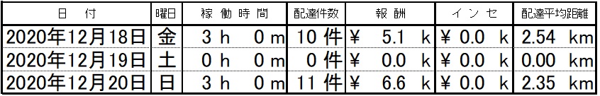 f:id:kemi045:20201226174420j:plain