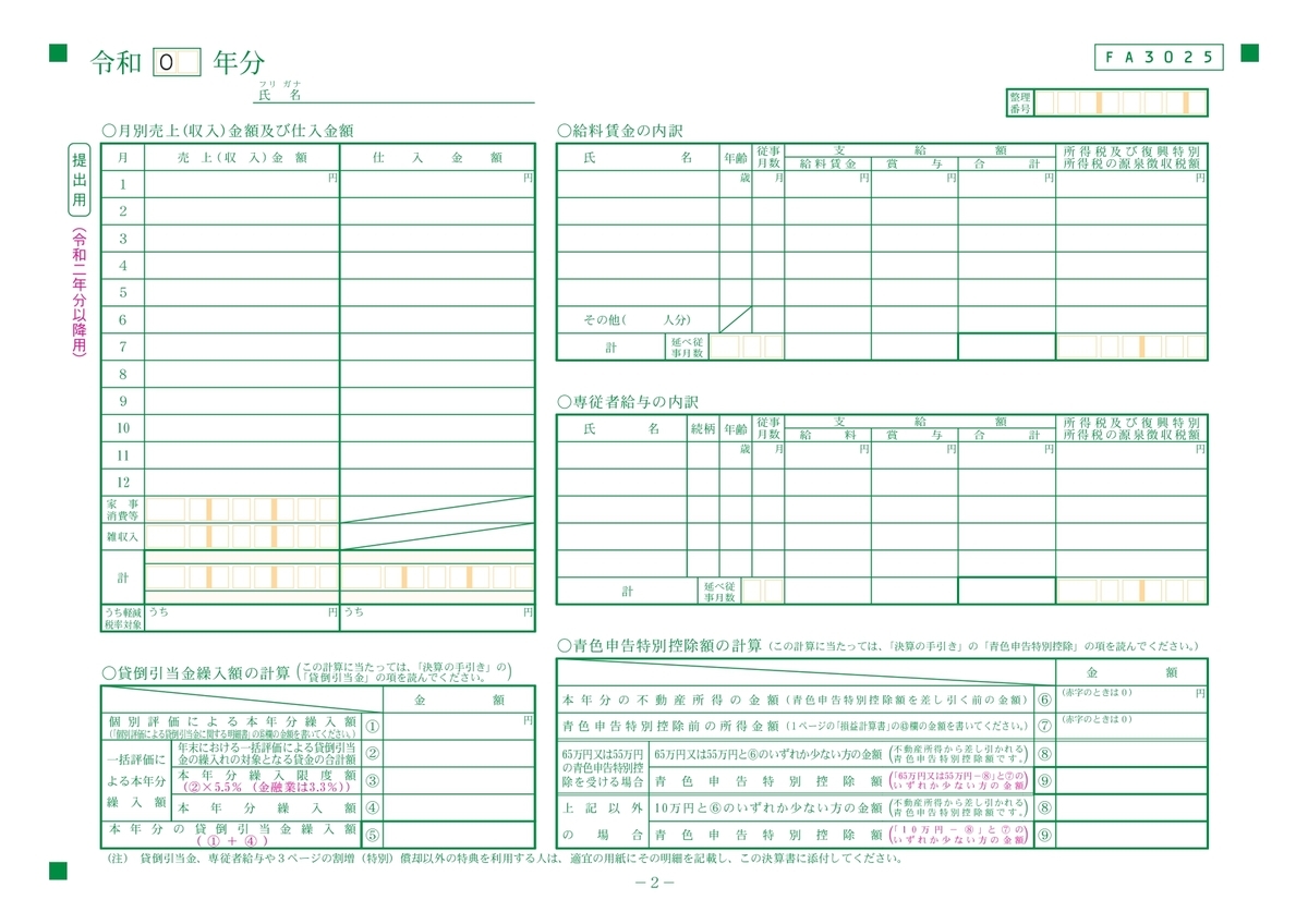 確定申告、何を税務署に出せばいいの!?ウーバーイーツ配達員の申告