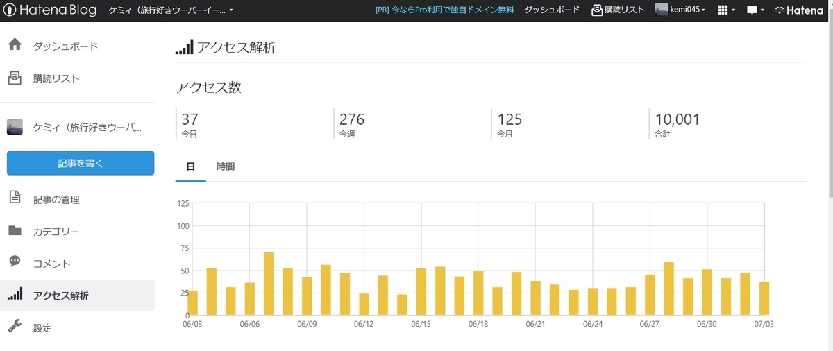 f:id:kemi045:20210703222246j:plain