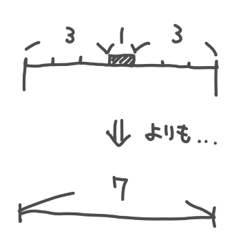 f:id:kemingsurface:20200126222603p:plain