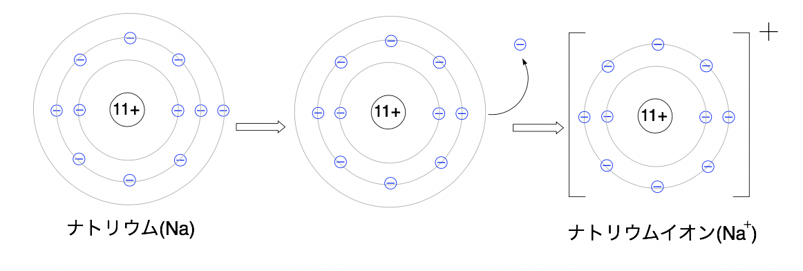 f:id:kemisupea:20200903223107j:plain