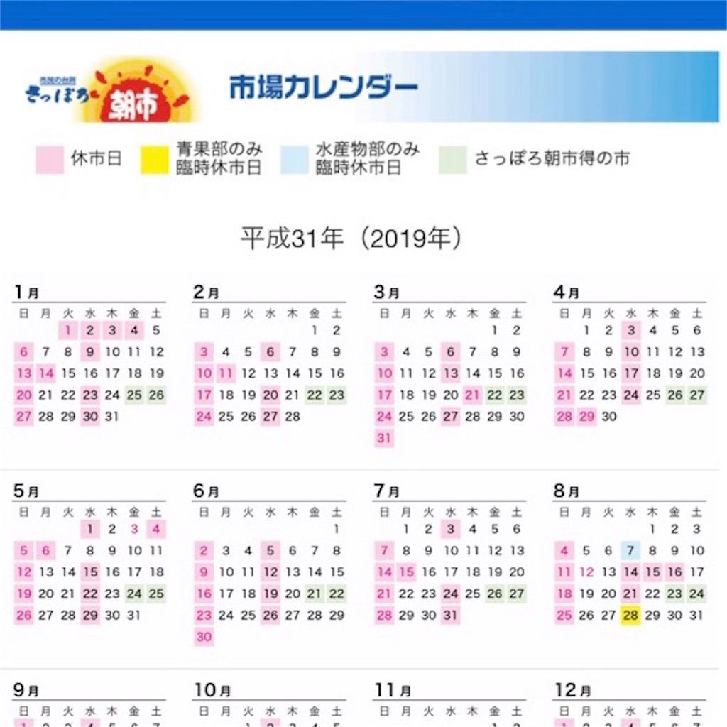 f:id:kemoxxxxx:20190421104005j:image