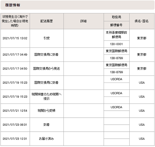 f:id:kemu-no-work2020:20210731064059p:plain