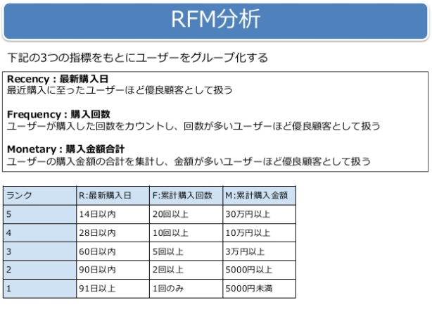 f:id:kemuex:20190107102424p:plain