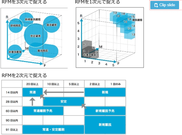 f:id:kemuex:20190107102610p:plain