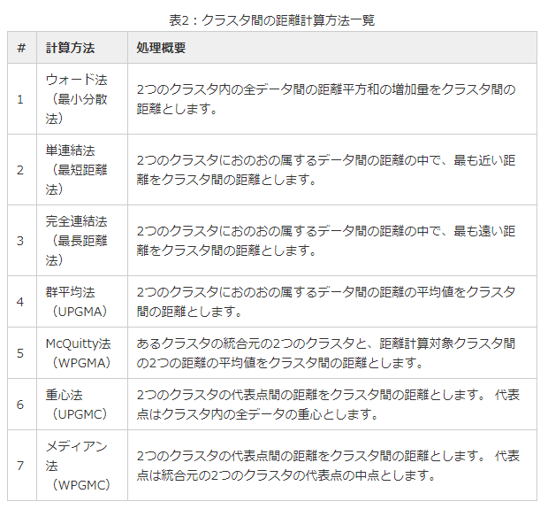 f:id:kemuex:20190107111319p:plain